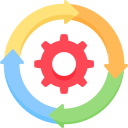 Business Process Managment (BPM)
